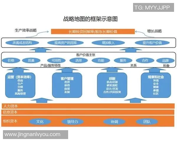 深度分析上海足球队的运营策略与发展模式探讨